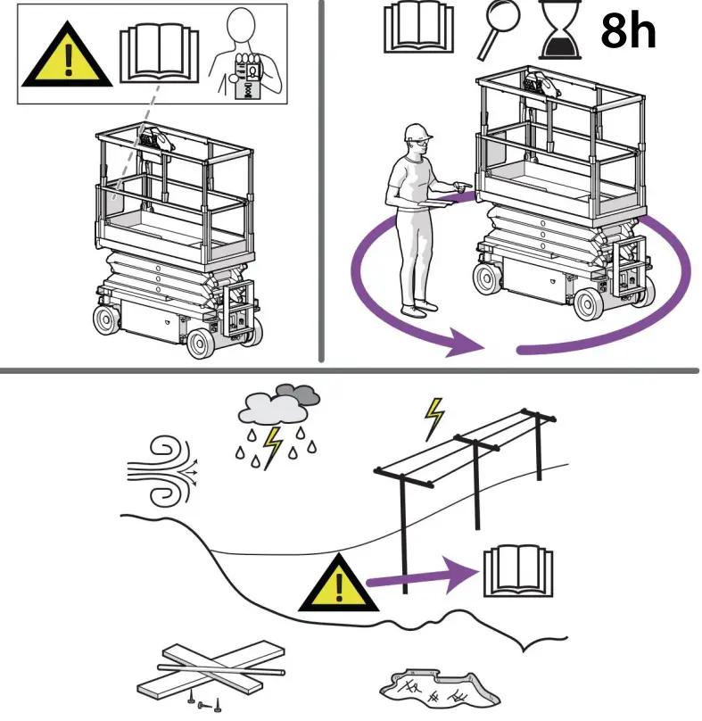 SKYJACK-SJ3215-6-27-Metre-Scissor-Lift-FIG-1