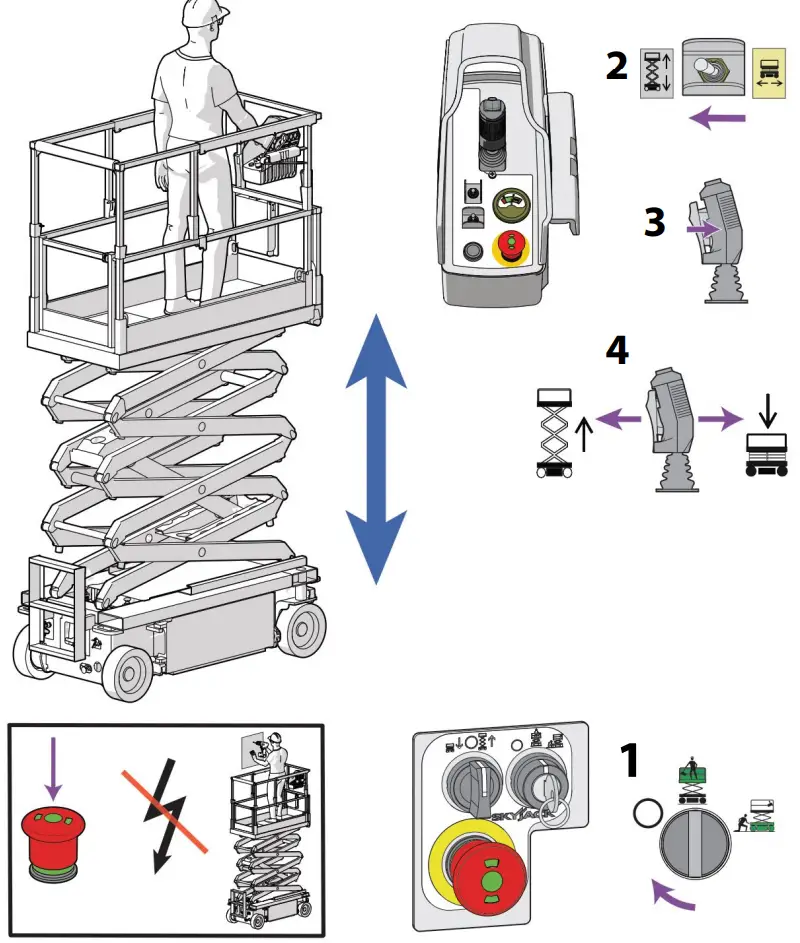 SKYJACK-SJ3215-6-27-Metre-Scissor-Lift-FIG-4