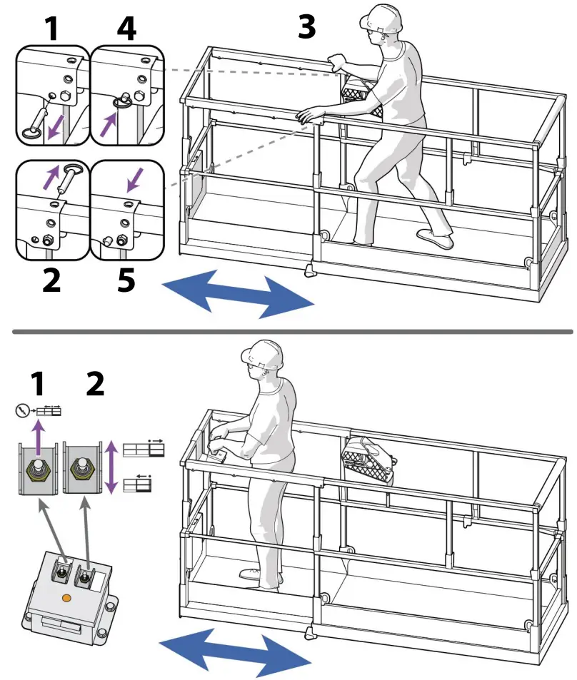 SKYJACK-SJ3215-6-27-Metre-Scissor-Lift-FIG-5