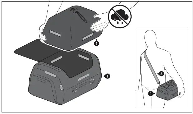 SW-MOTECH-DL650-Rackpack-set-for-Suzuki-Instruction-Manual-fig-17