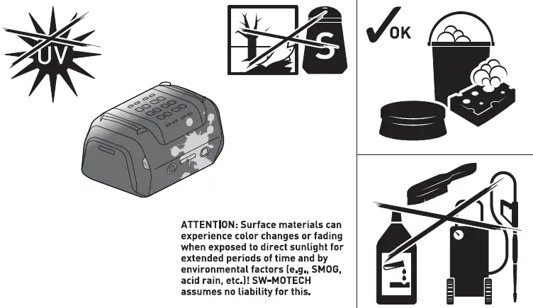 SW-MOTECH-DL650-Rackpack-set-for-Suzuki-Instruction-Manual-fig-19
