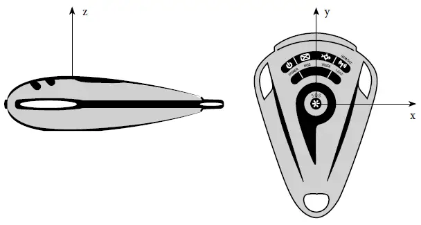ProteGear-A-LIVE-LiveTracker-Smart-Safety-Tool-fig-16