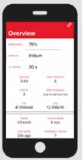 ProteGear-A-LIVE-LiveTracker-Smart-Safety-Tool-fig-9