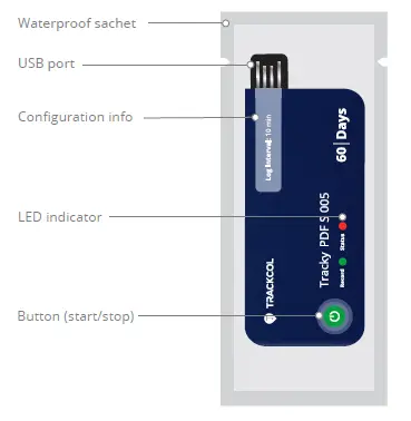 TRACKCOL-Tracky-PDF-S-005-01