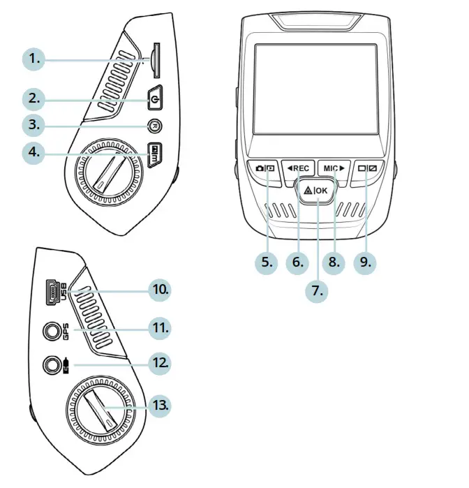 REXING V1 Dash Cam - Camera Overview