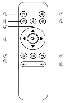 DBPOWER 9000L HD Native 1080P Projector-1
