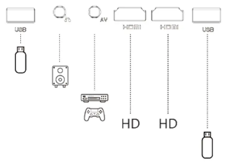 DBPOWER 9000L HD Native 1080P Projector-10