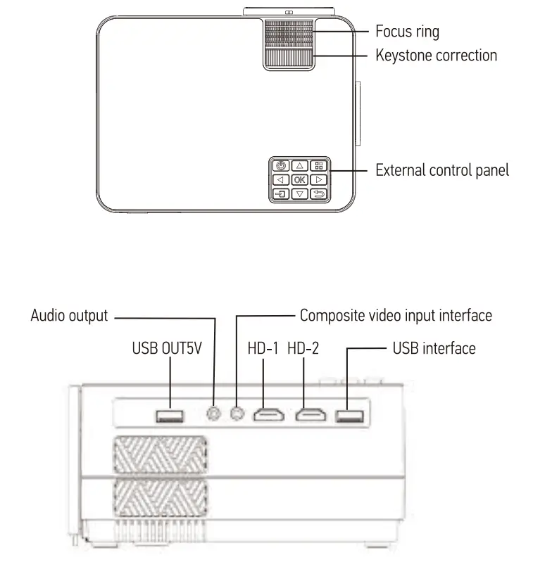 DBPOWER 9000L HD Native 1080P Projector-2