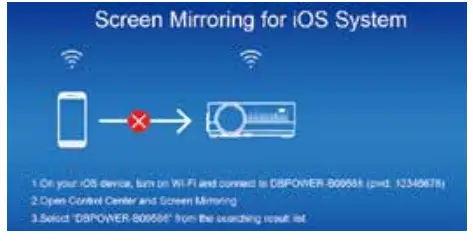 DBPOWER 9000L HD Native 1080P Projector-31