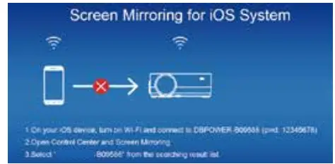 DBPOWER 9000L HD Native 1080P Projector-32