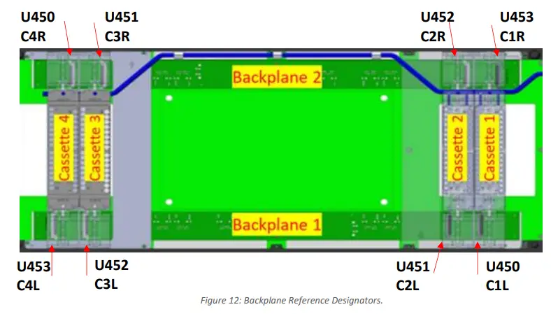 multiLane AT93000 System - Test System 10