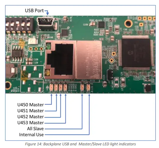 multiLane AT93000 System - Test System 11