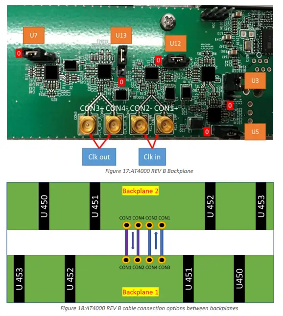 multiLane AT93000 System - Test System 16