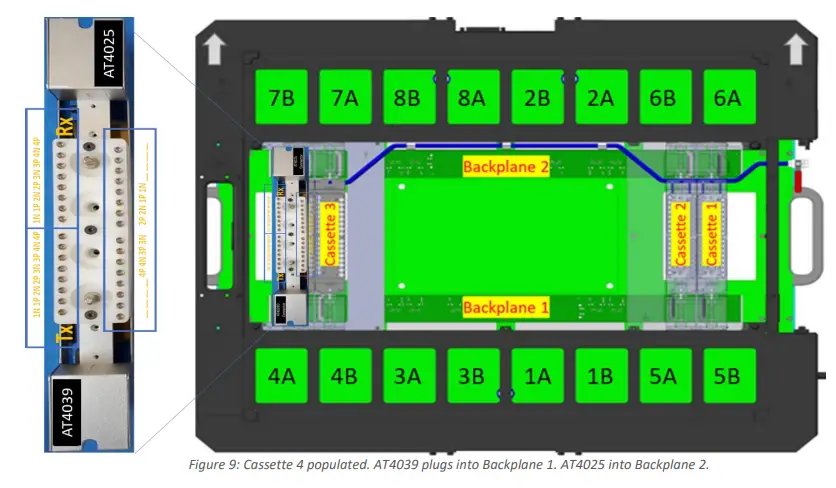 multiLane AT93000 System - Test System 7