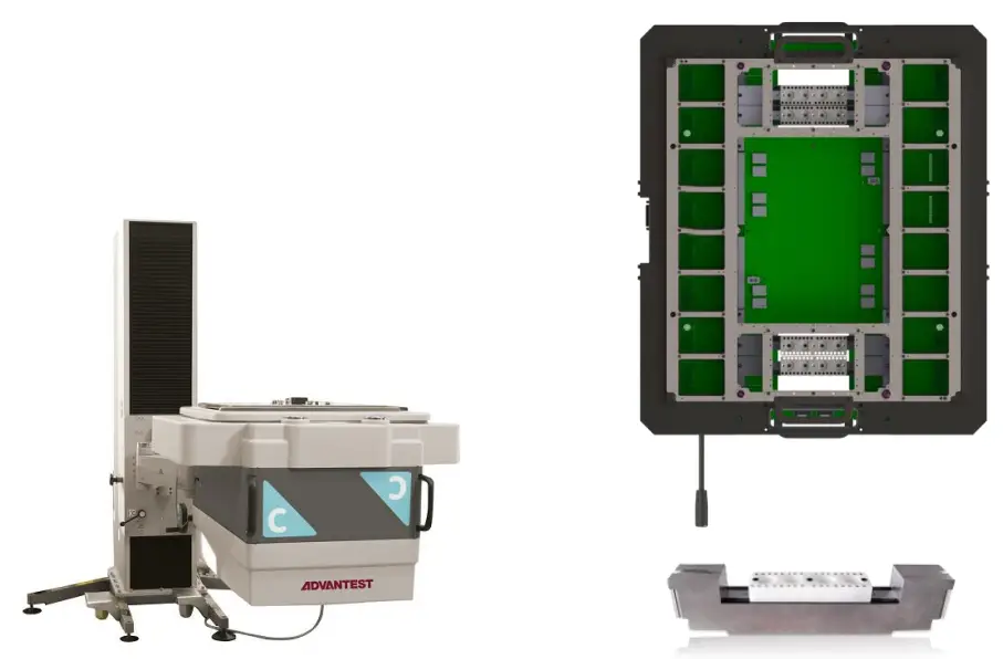 multiLane AT93000 System