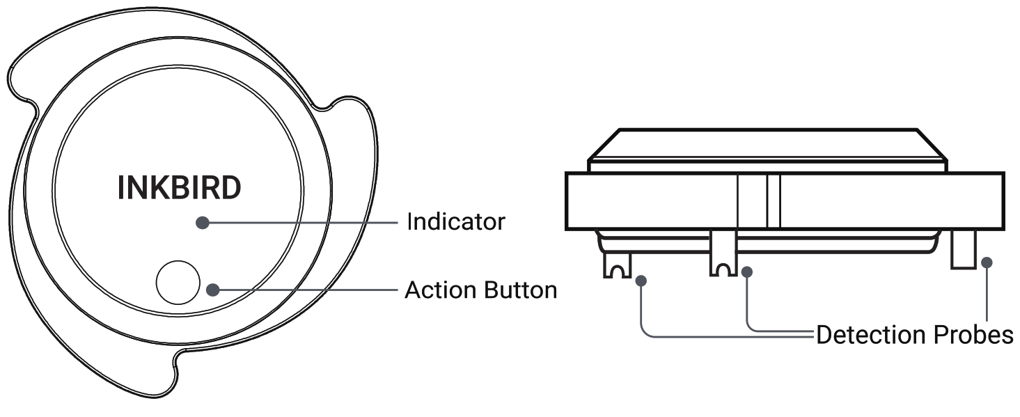 INKBIRD IRS-WD1 Water Leak Sensor - icon