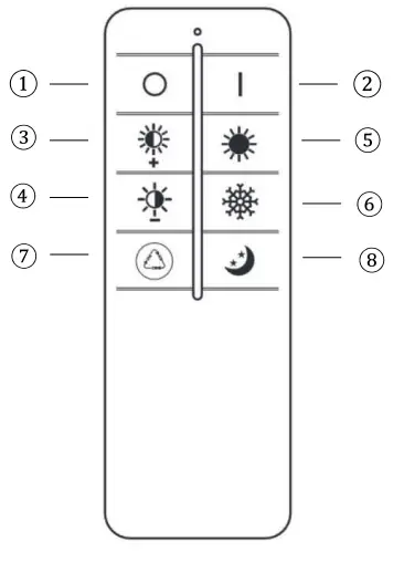 TRIO LIGHTING R62171932 Monte LED Ceiling Light - remot