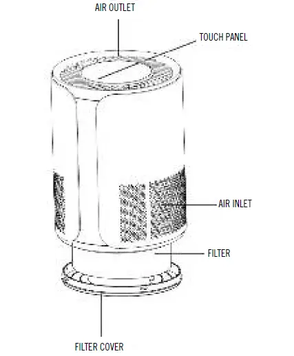 MEDIFY-AIR-MA-18-Air-Purifier-with-H13-True-HEPA-Filter-2