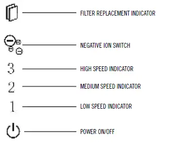 MEDIFY-AIR-MA-18-Air-Purifier-with-H13-True-HEPA-Filter-3