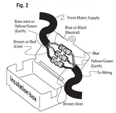 Greenlight-ABY1002W-Wall-Light-FIG-2