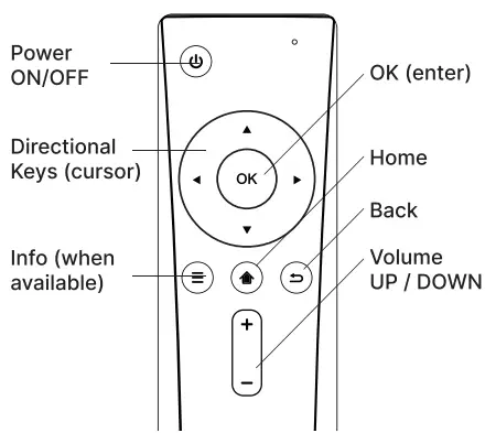 ARGON B091F3XSF6 IR Remote-fig2