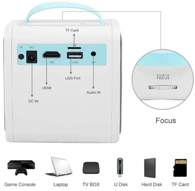 Smtyy-Q2-Mini-Portable-Outdoor-Projector-FIG- (5)