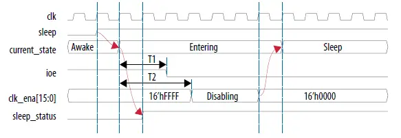 intel-MAX-10-Power-Management-10