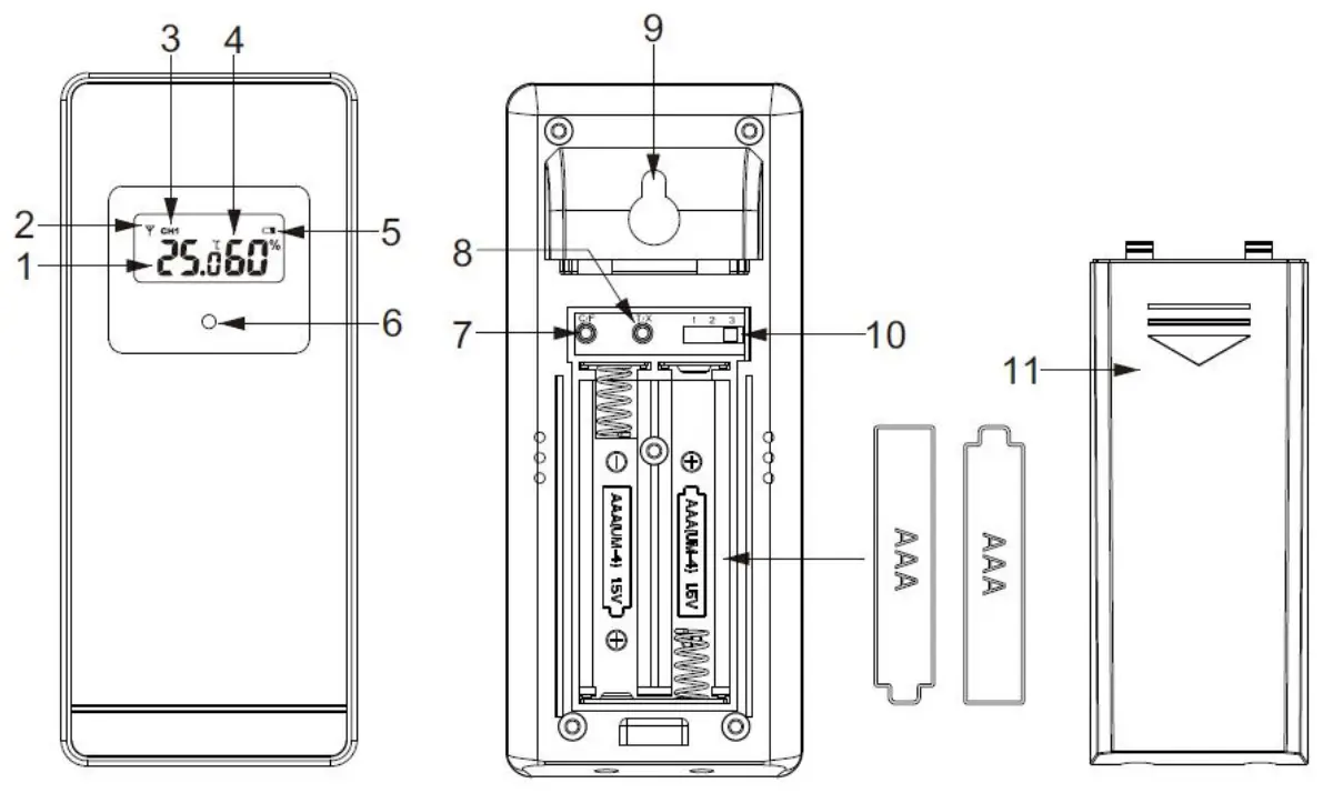 AOK TX2065A Weather Station fig 4