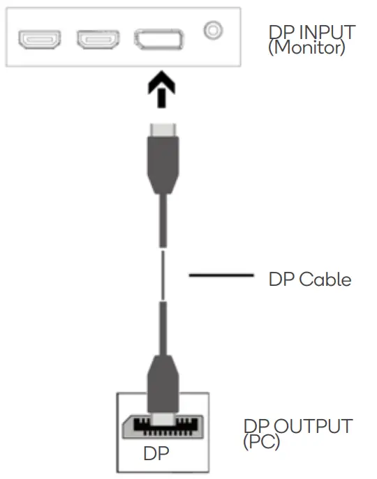 kogan KAMN24FXSA 24 Full HD 165Hz - DisplayPort