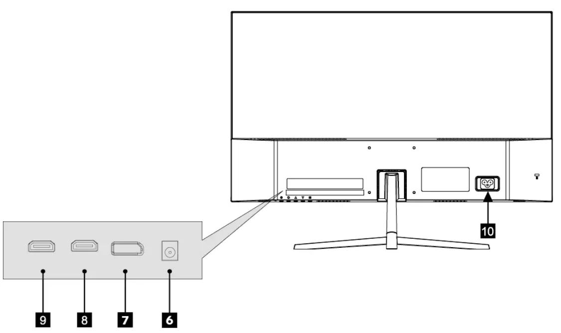 kogan KAMN24FXSA 24 Full HD 165Hz - Monitor Ports
