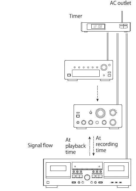 Teac W-890RMKII-B Auto-Reverse Cassette Deck 10