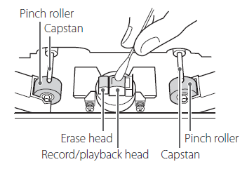 Teac W-890RMKII-B Auto-Reverse Cassette Deck 4