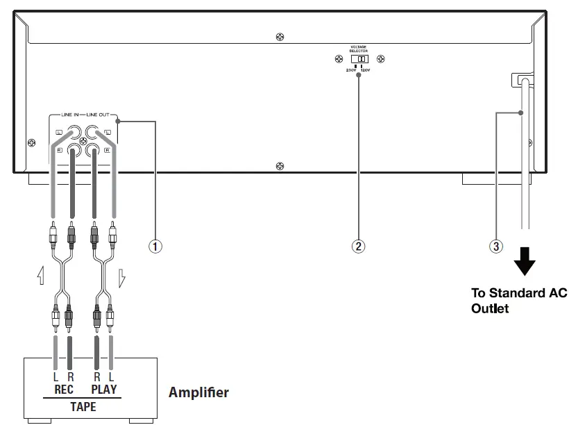 Teac W-890RMKII-B Auto-Reverse Cassette Deck 5