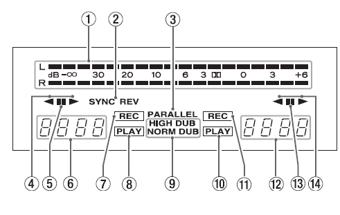 Teac W-890RMKII-B Auto-Reverse Cassette Deck 9