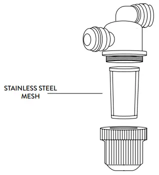 Care And Maintenance