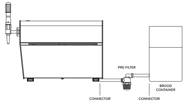 Connect To Container