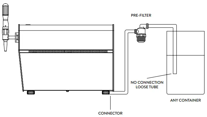 Connect To Container