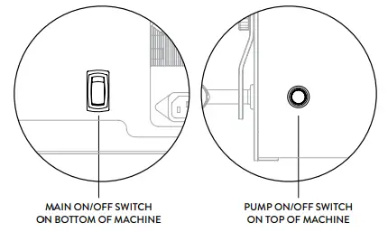 Operation Instruction