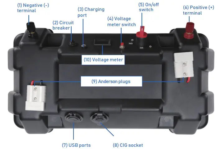 ATEM POWER K VABB004A Battery Box - ILLUSTRATION