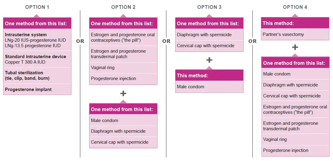 Adempas-Riociguat-Chronic-Thromboembolic-Pulmonary-Hypertension-FIG-1