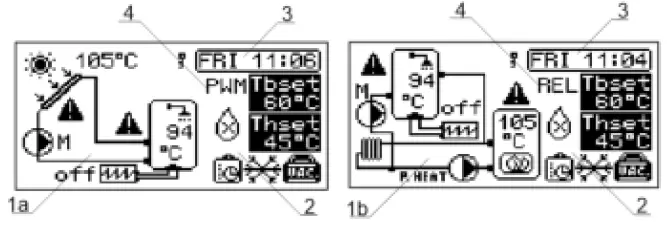 INTIEL DT 3.2.2 Programmable Controller for Solar 02