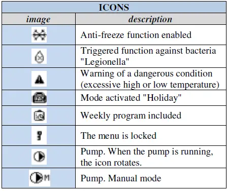 INTIEL DT 3.2.2 Programmable Controller for Solar 03