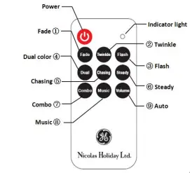 Nicolas-Holiday-HC-TX40-Remote-Control-fig-3