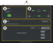 PORSCHE 9Y0 915 686 Home Energy Manager - Overview