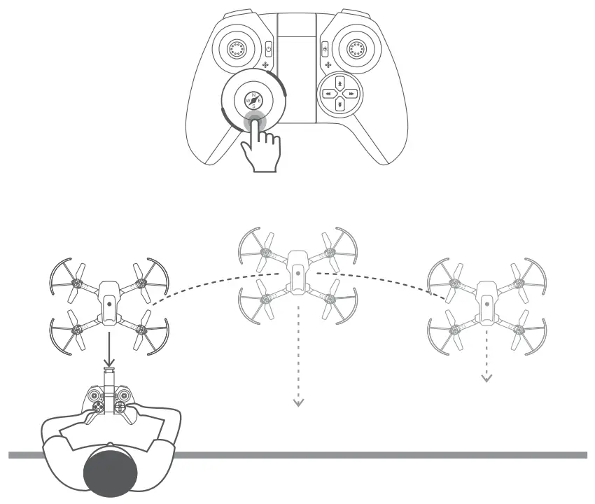 DYNALOG DR-DF100B Mini Drone for Kids - fig 1