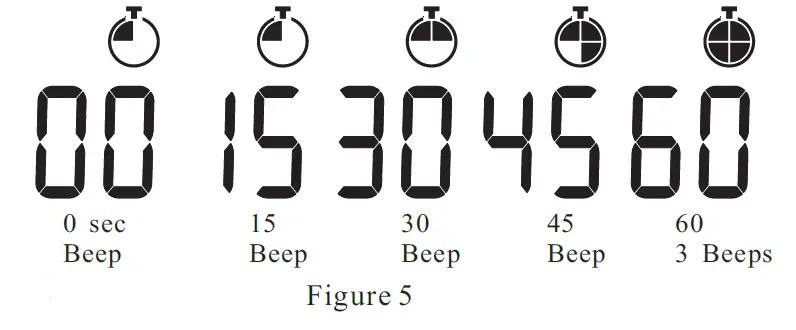 JOYTECH-DET-1215b-Infrared-Ear-Thermometer-fig-15