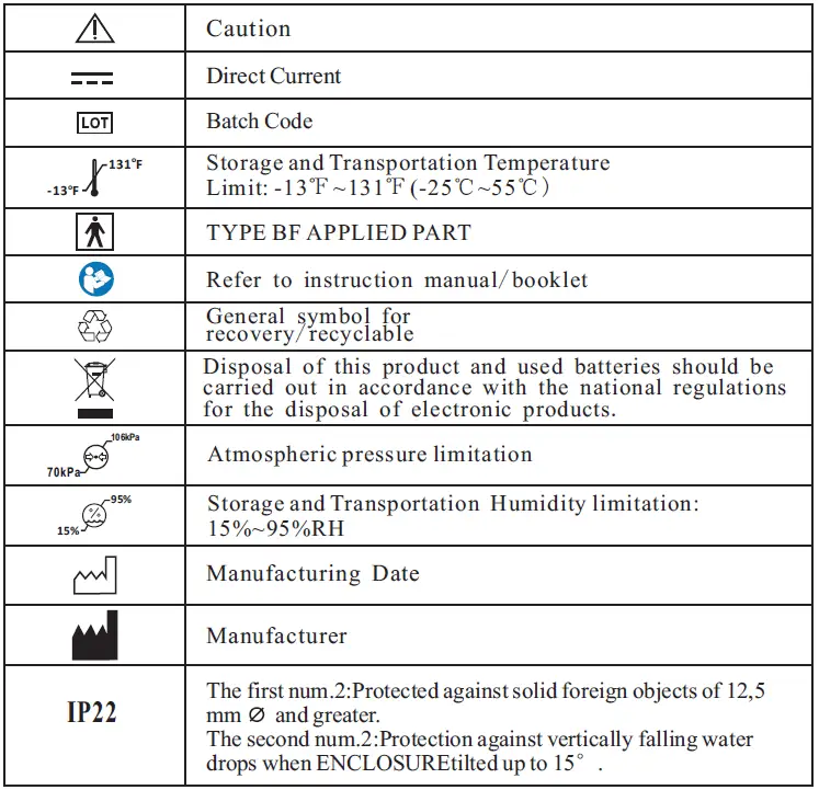 JOYTECH-DET-1215b-Infrared-Ear-Thermometer-fig-26
