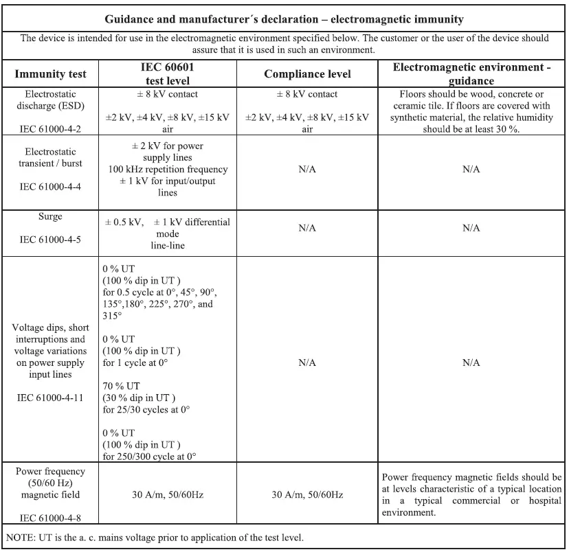 JOYTECH-DET-1215b-Infrared-Ear-Thermometer-fig-28