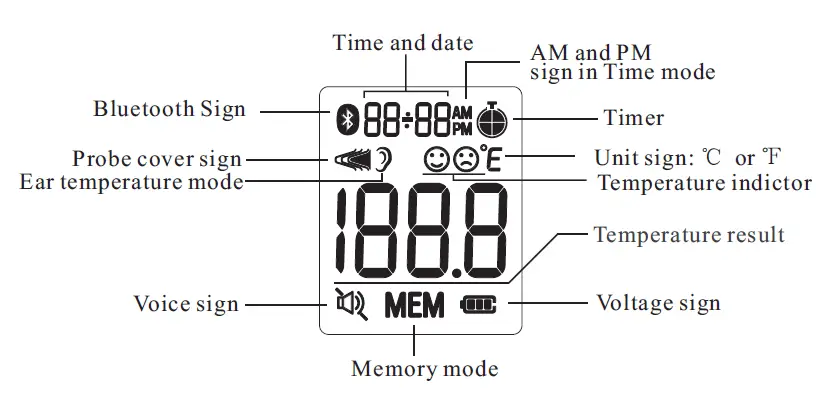 JOYTECH-DET-1215b-Infrared-Ear-Thermometer-fig-3