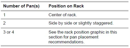 Whirlpool-WOD77EC7HS-Built-In-Electric-Single-and-Double-Oven- (13)